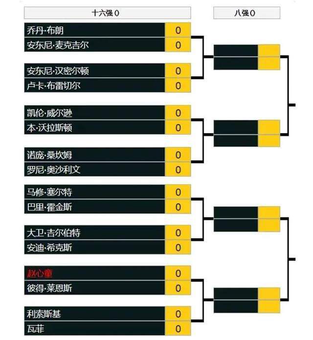 “劳塔罗很高兴能来到国米，我们会与国米进行定期会面，我们每天都会进行交谈，一切都很顺利。